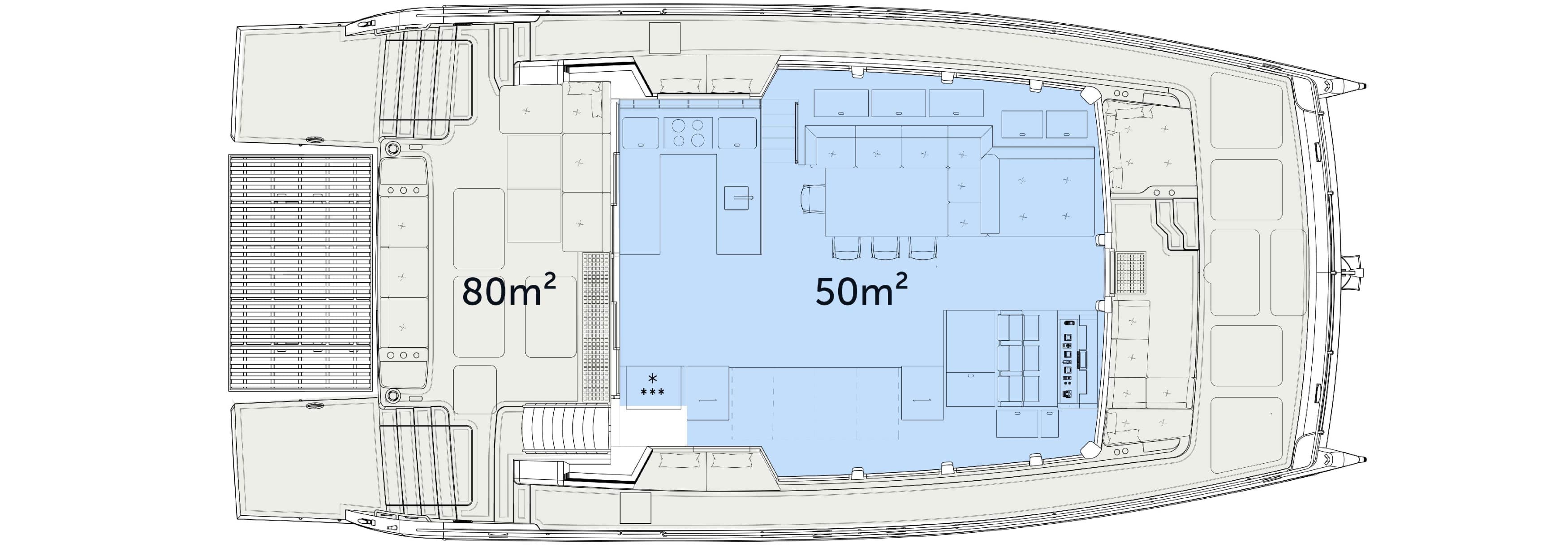 area