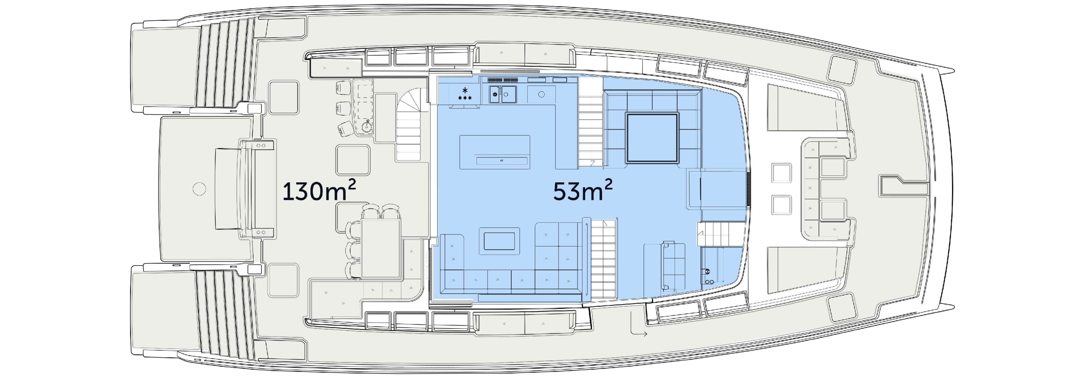 area