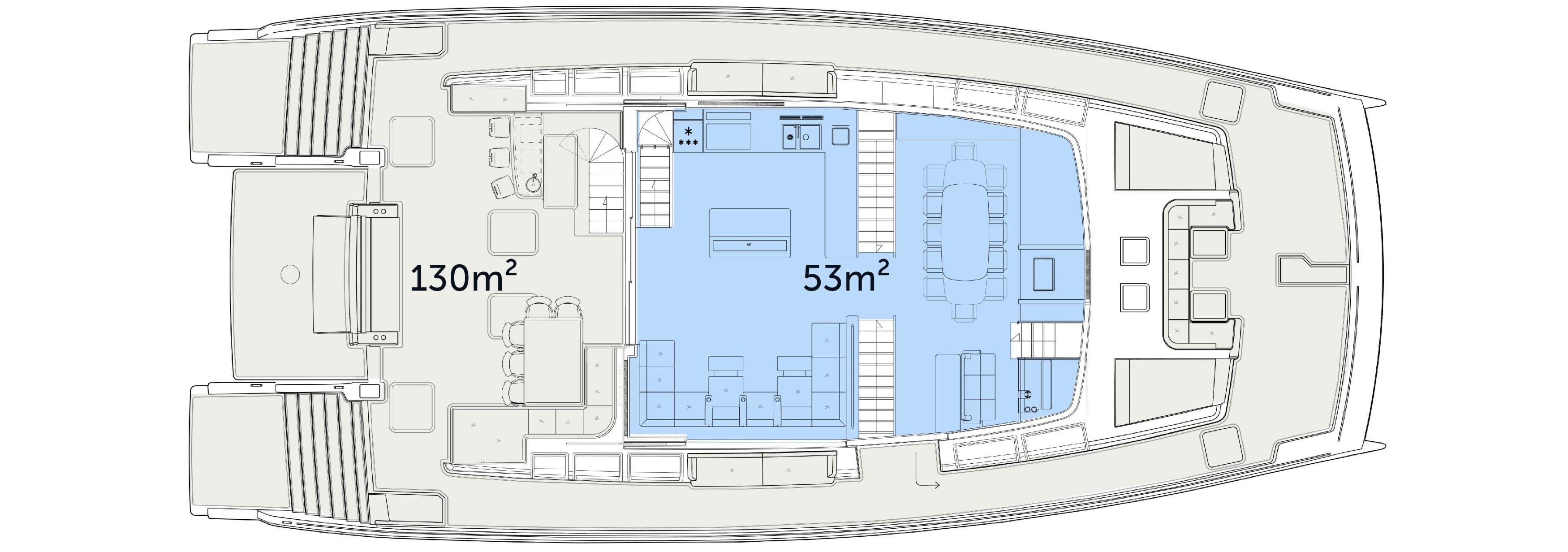 area